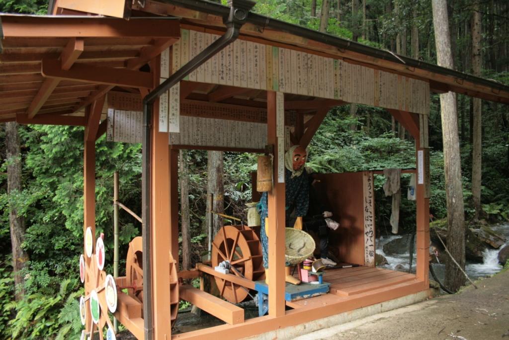 からくり人形